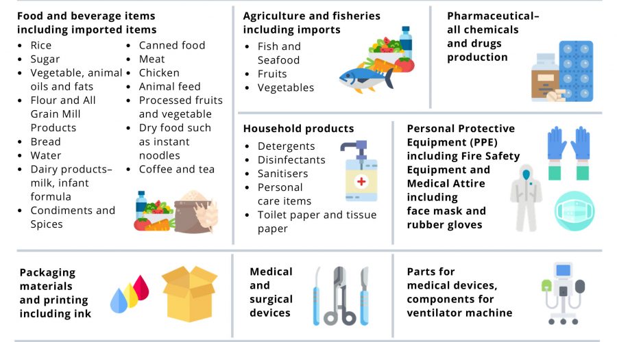 exemption-for-manufacturers-of-selected-essential-products-from-the